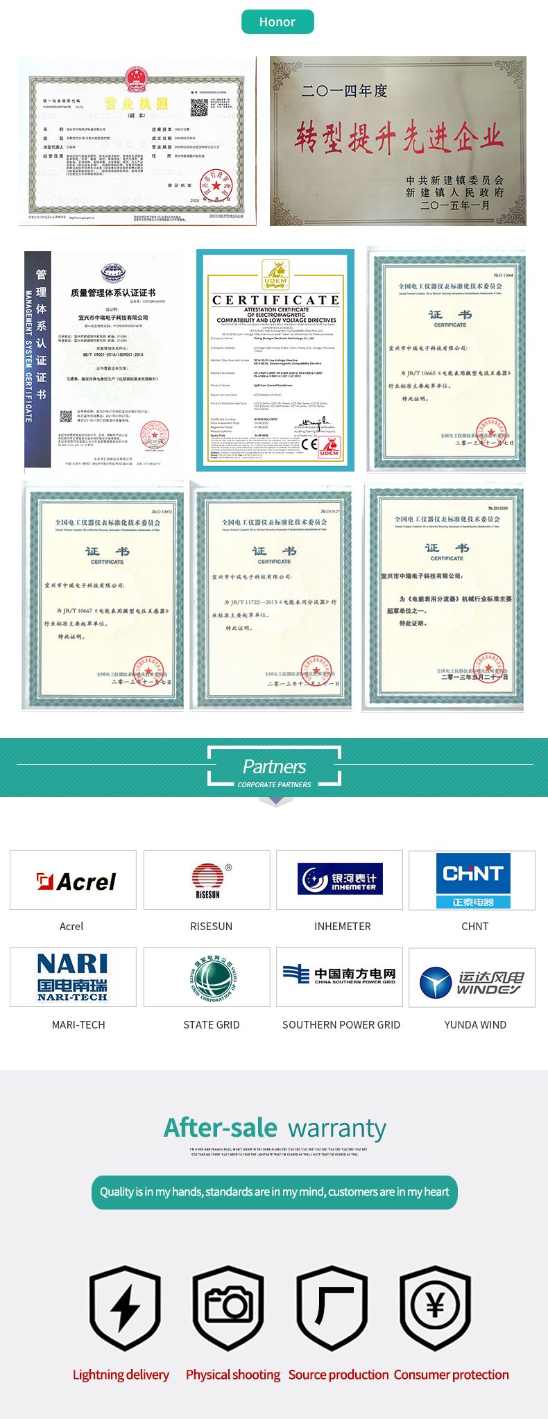 0.5 Class Wide Range 0-5000A Split Core Current Transformer