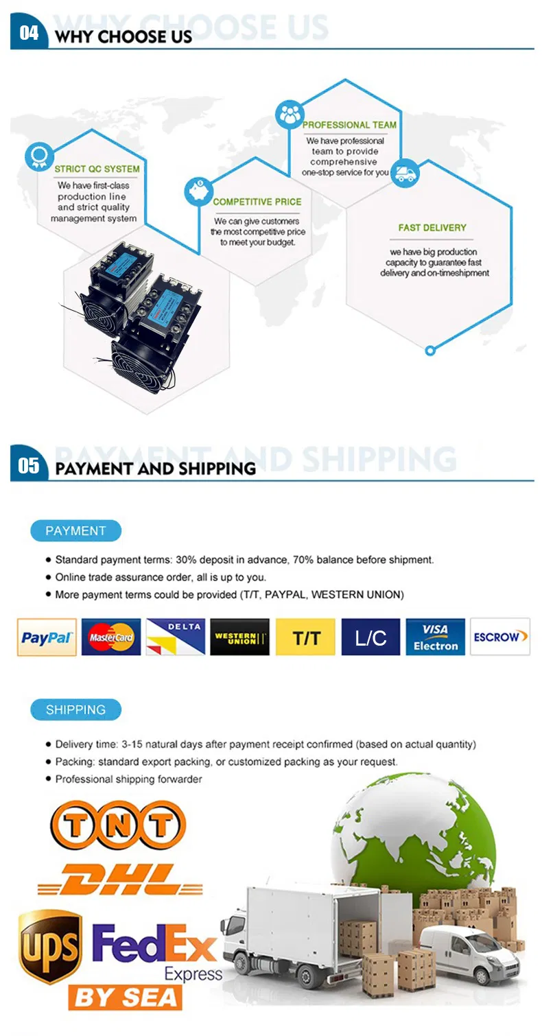 10A AC Control AC Three Phase Solid State Relay SSR