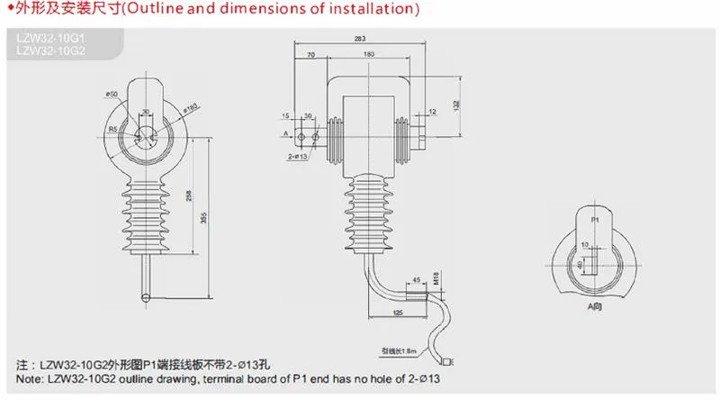 10kv Outdoor Current Transformer for Zw32