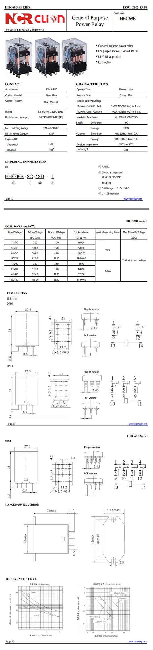125VDC General-Purpose Relay/Industrial Relay (HHC68B-4Z)