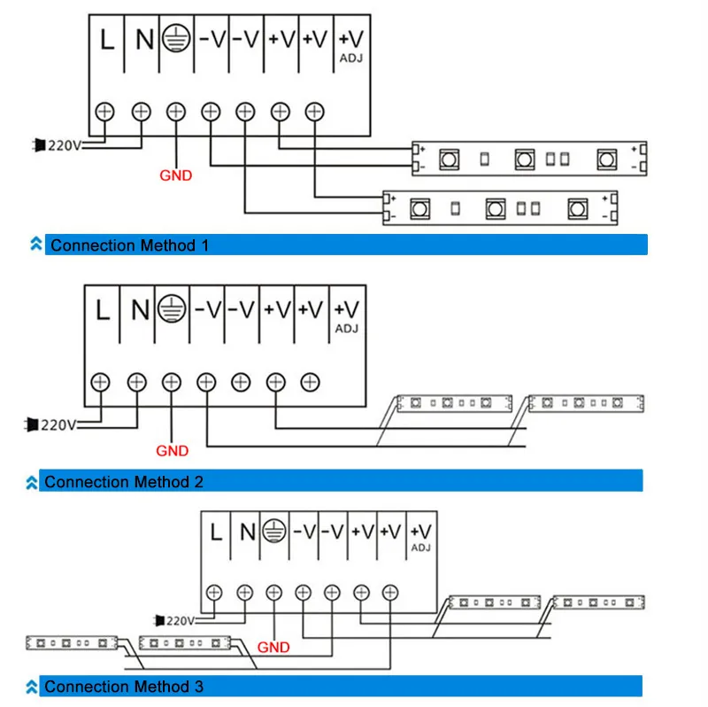 150W 24V IP67 Waterproof Dustproof LED Switching Power Supply