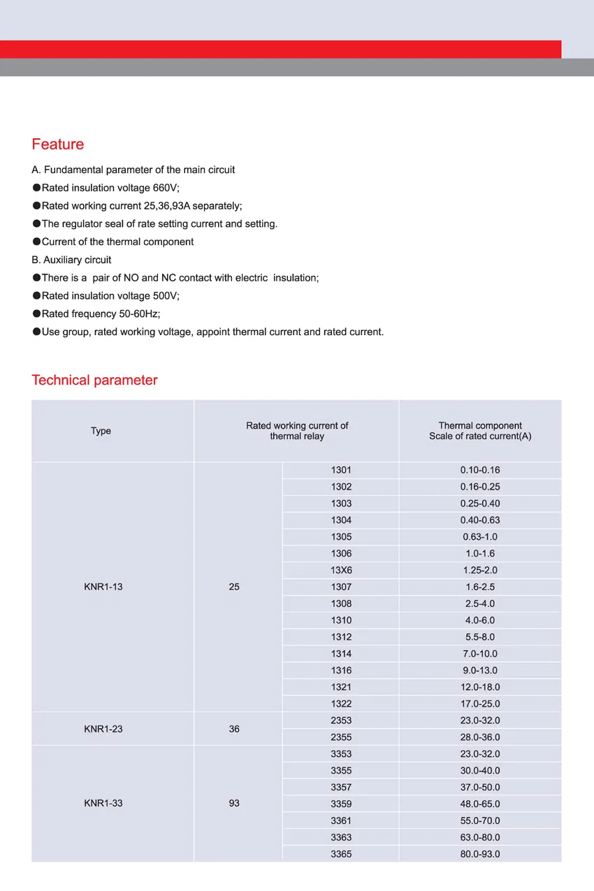 2019 AC Contactor & Thermal Overload Relay Knr1