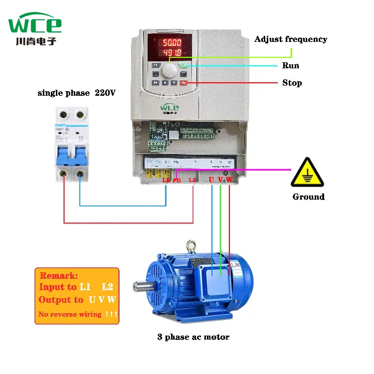 How Does Single Phase Input VFD for AC Motor Improve Efficiency and Control in Modern Applications?