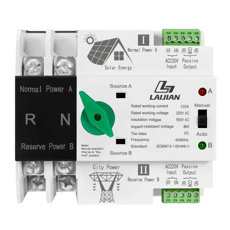 How Automatic Transfer Switches Ensure Uninterrupted Power Supply for Critical Systems