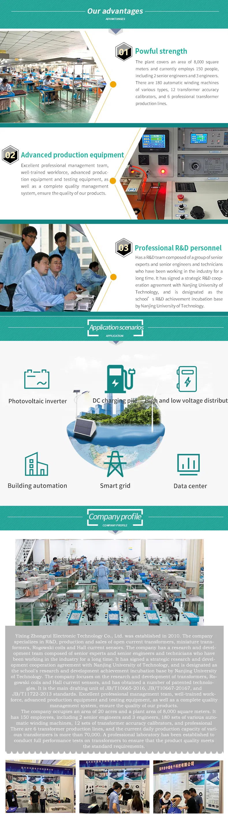 20A 100A 200A to 5000A AC Current Sensor Split Core Current Transformer