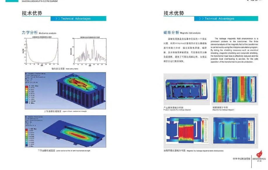 3300kVA 10 (35) Kv Cbw Series Oil-Immersed Transformer in Box-Type Substation (European style)
