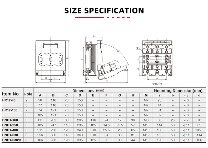 50Hz Matched with Nh Fuse Link Nh2 Fuse Switch Disconnector (CE)