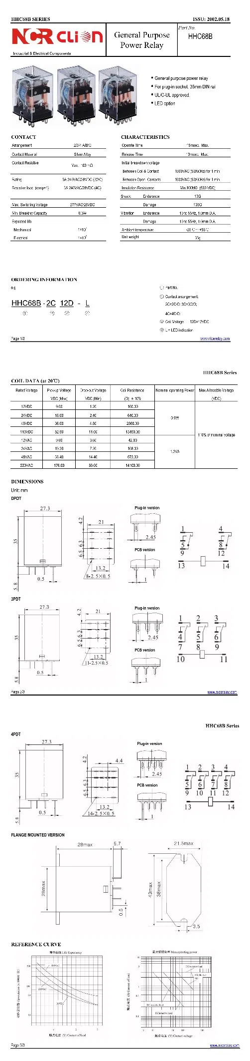 60VDC General Purpose Relay/Industrial Relays (HHC68B-3Z)