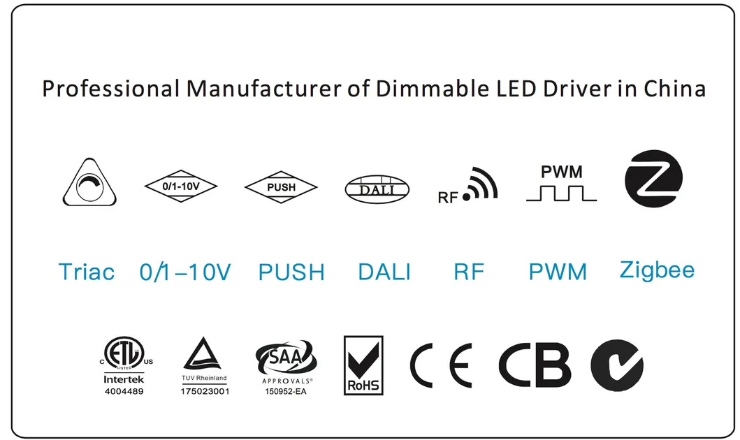 700mA 18-36VDC Triac Dimming LED Panel Light Driver