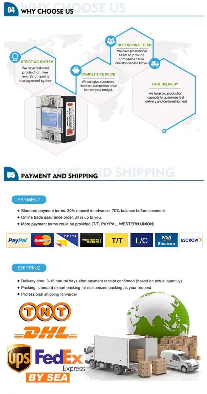 80A Single Phase DC/DC SSR Solid State Relay, SSR Relay, SSR-80dd