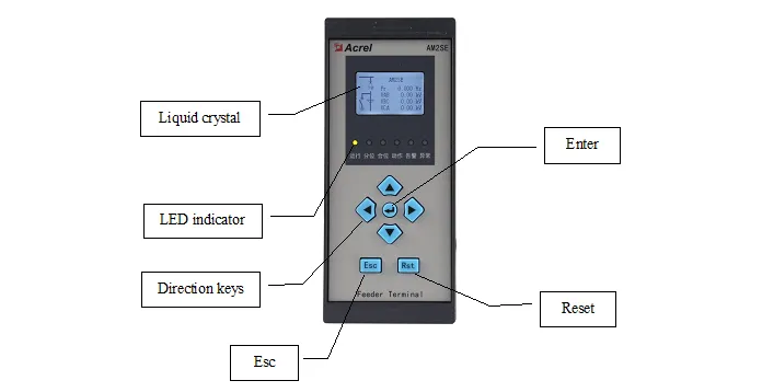 Acrel Am2se Series Medium Voltage Substation Protection Relay for Monitoring Substation Working Conditions with Alarm