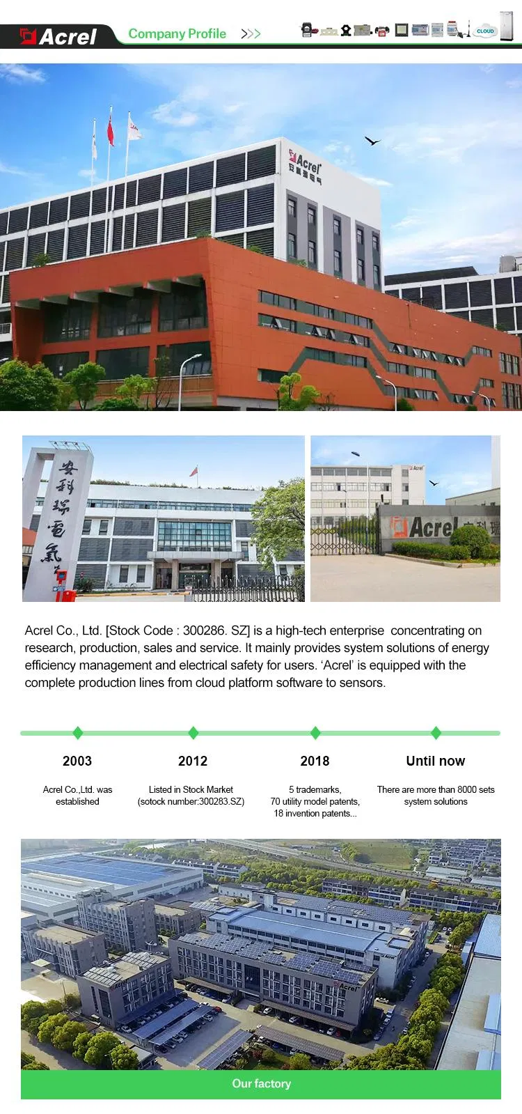 Acrel Am2se Series Medium Voltage Substation Protection Relay for Monitoring Substation Working Conditions with Alarm