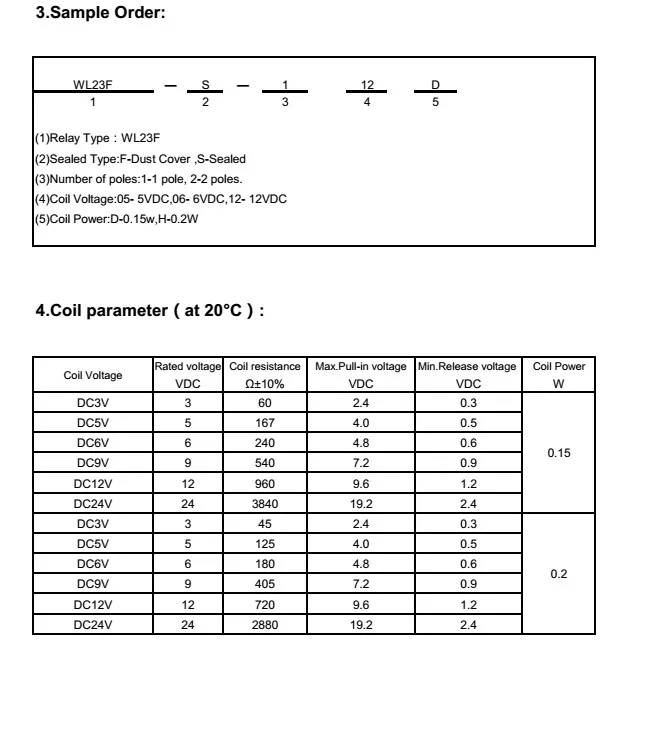 Automobile Relay Low Capacity Relays for Communication Equipments, wireless Controller, Telecom, 0.5A 1A Rele Wl23f