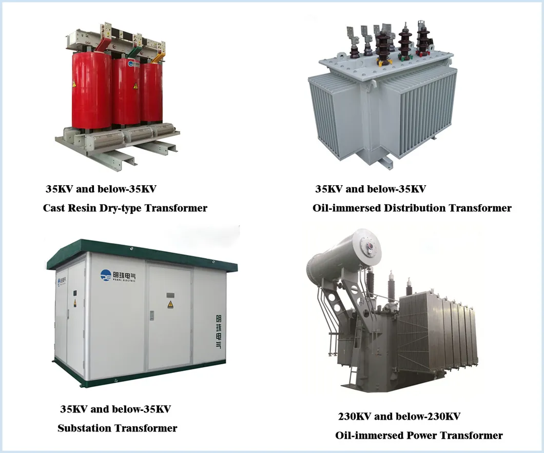 Box Type Substation Used for Wind Power Generation, 3600 kVA 37 Kv