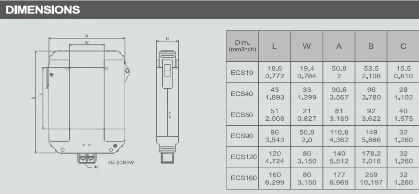 Ce UL 300A 1000A 5000A Busbar Split Core Current Transformer Current Sensor