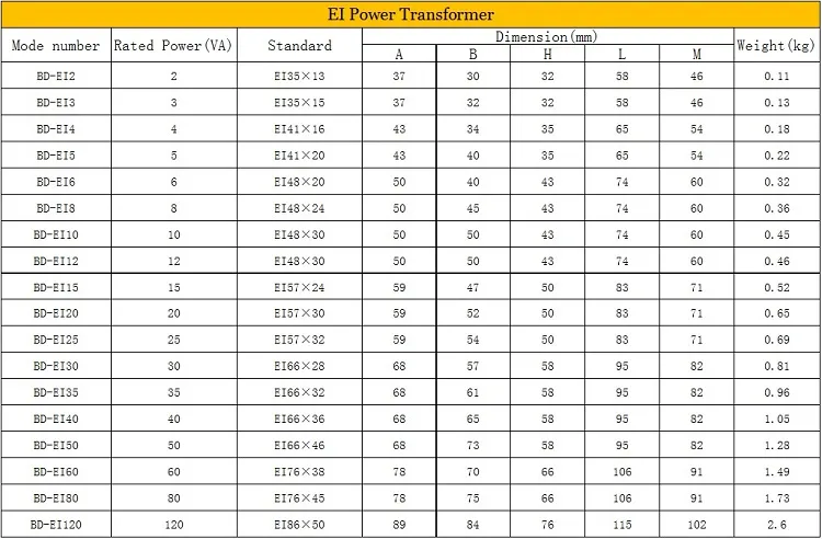 Cheap Price Manufacturer Ee16 Ei-33 Ei-40 High Frequency Power Transformer