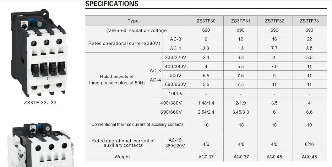 Cjx2-3210 32A 50/60Hz 3phase 220V Electrical AC Contactor