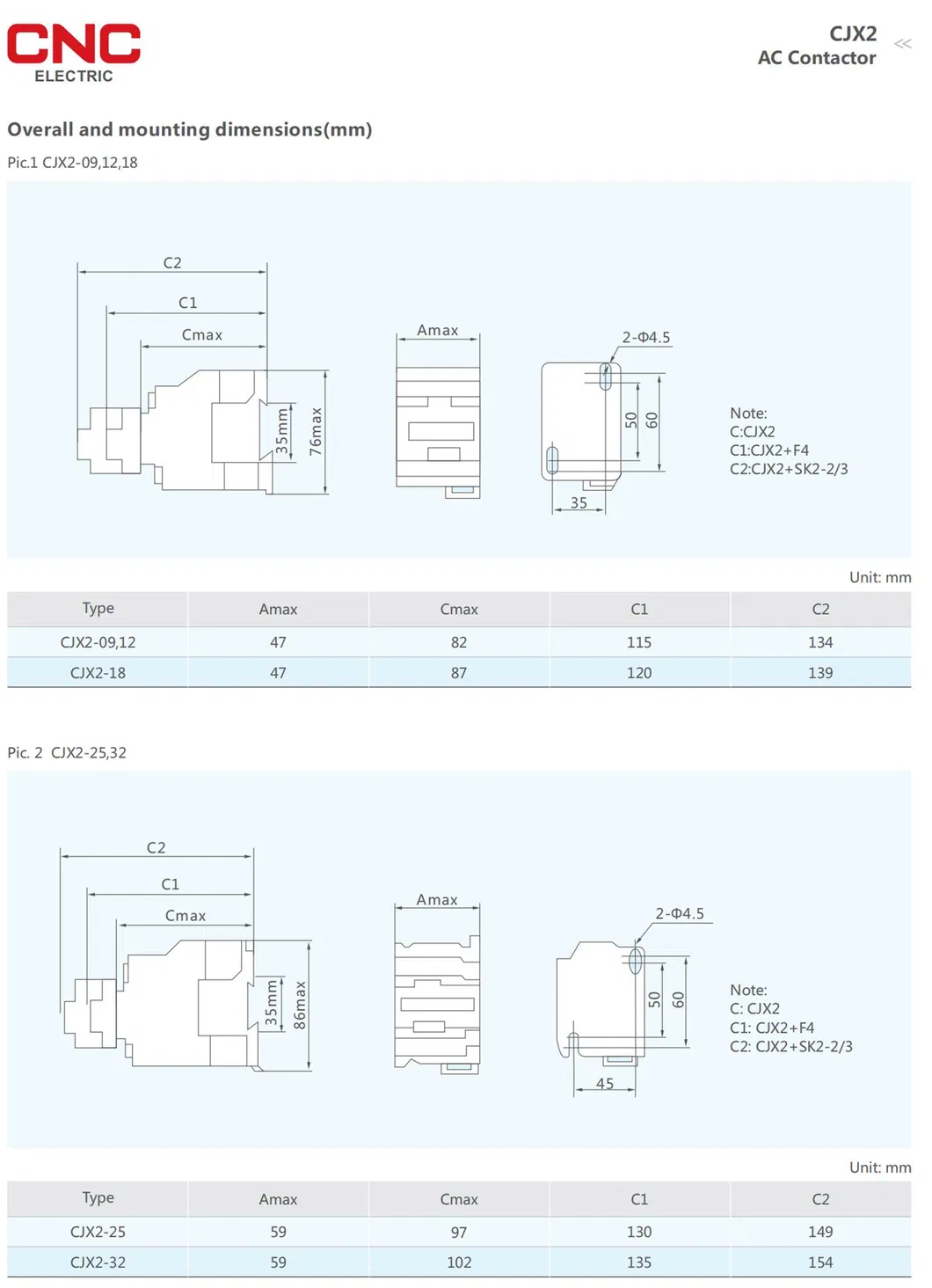 CNC OEM Thick Exercise 50A Contactor 50A AC Type Contactor 50A AC Contactor