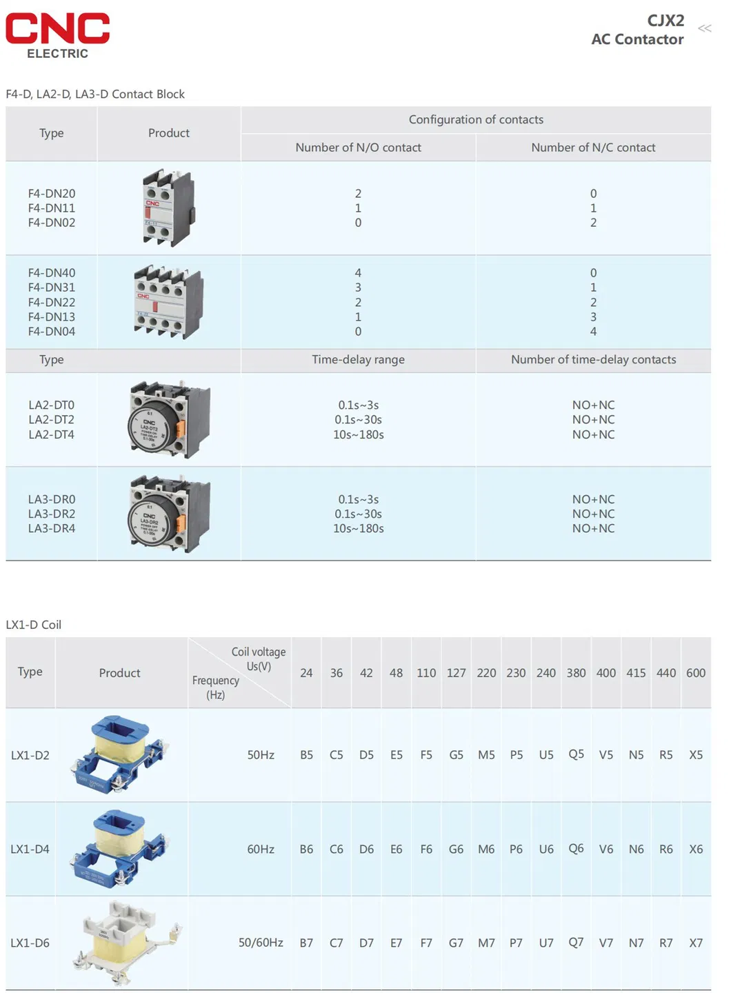 CNC OEM Thick Exercise 50A Contactor 50A AC Type Contactor 50A AC Contactor