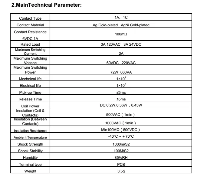 Comunication Reed Relay 28V 4pins for Car and UPS Yellow Wl4100-S-124L