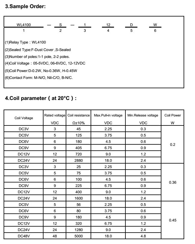 Comunication Reed Relay 28V 4pins for Car and UPS Yellow Wl4100-S-124L