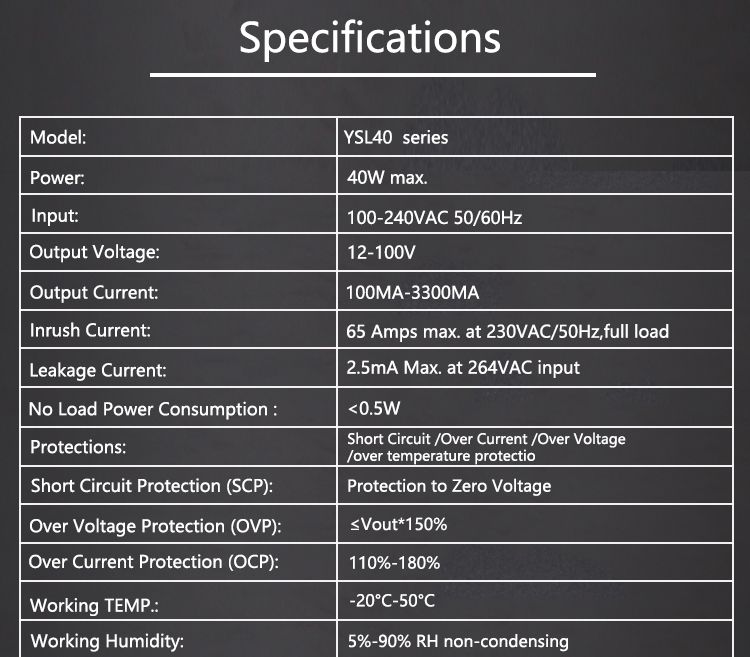 Constant Current 300mA/500mA/800mA/1A/2A Dimmable LED Strip Light Driver