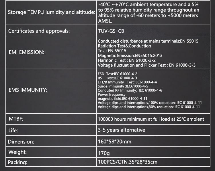 Constant Current 300mA/500mA/800mA/1A/2A Dimmable LED Strip Light Driver