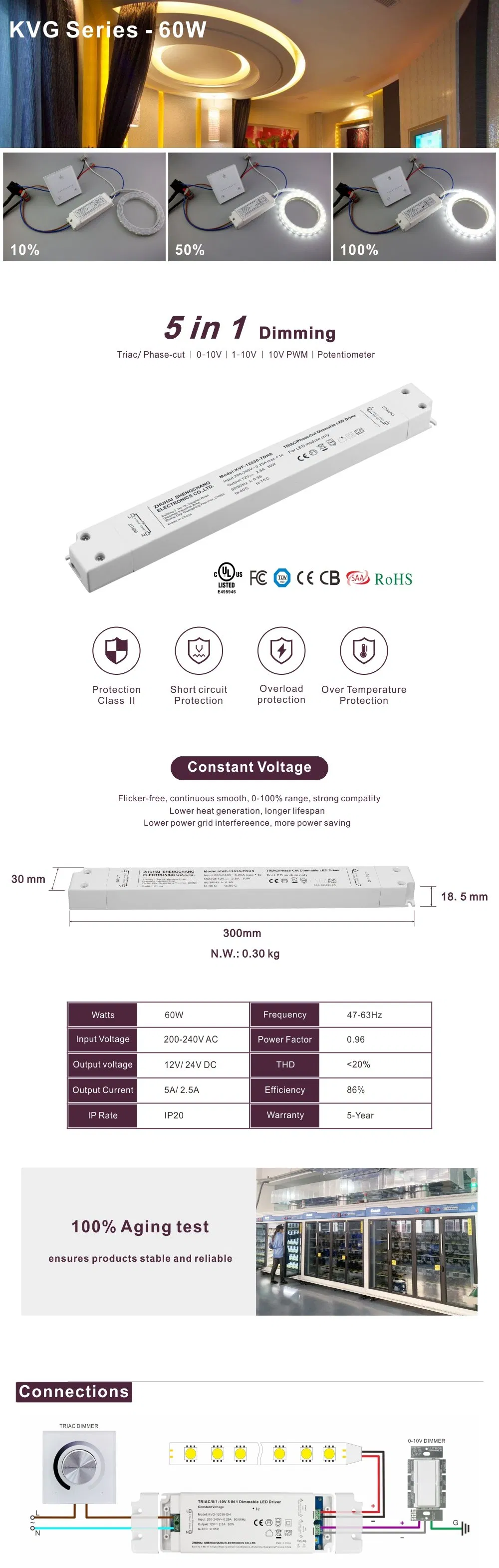 Custom-Made Available Adjustable 60W LED Power Supply Slimline LED Driver