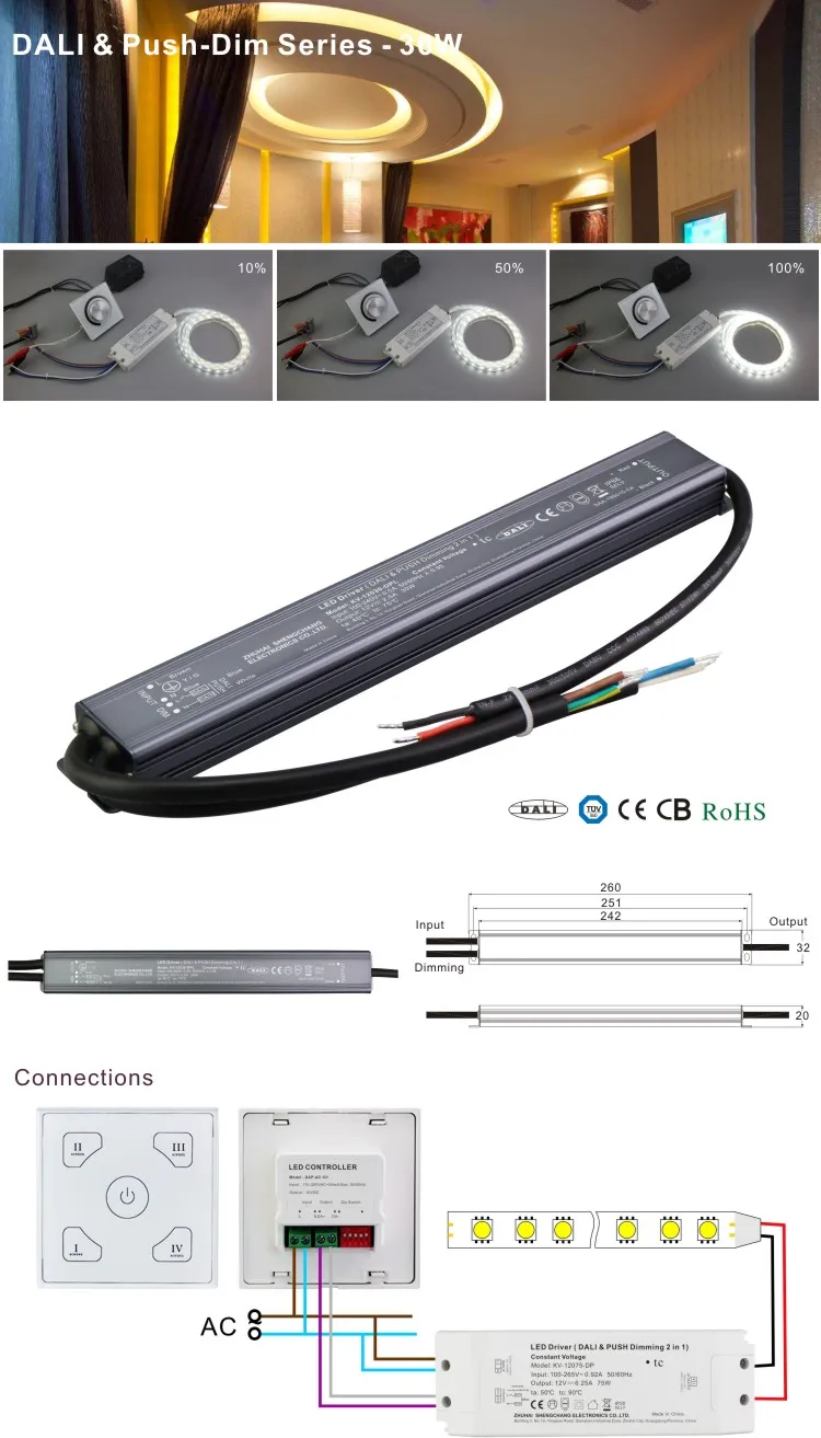 Dali Dimmable Push Dimming LED Lamp Driver Slim Power Supplies 36W 24V DC Waterproof LED Driver