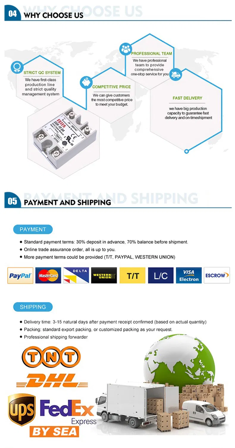 Delixi SSR-25dd Zero Crossing 25AMP 3-32VDC Input 5-60VDC Output DC-DC Single Phase SSR Solid State Relay