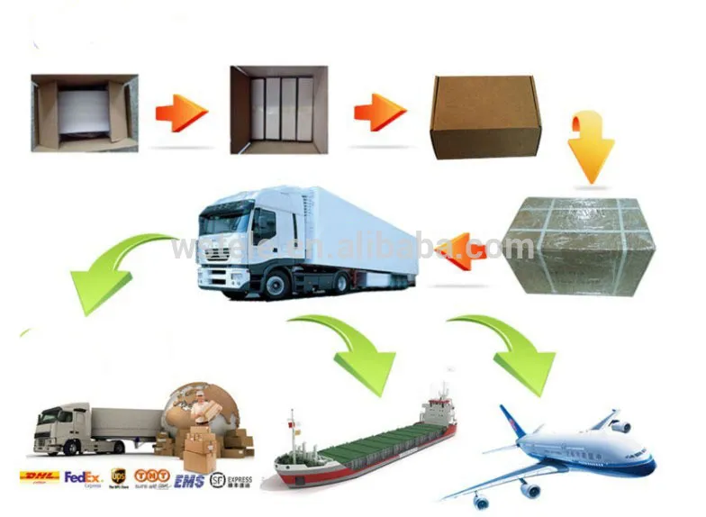 DIN Rail Mounting Phase Faliure and Sequence Relay with CE