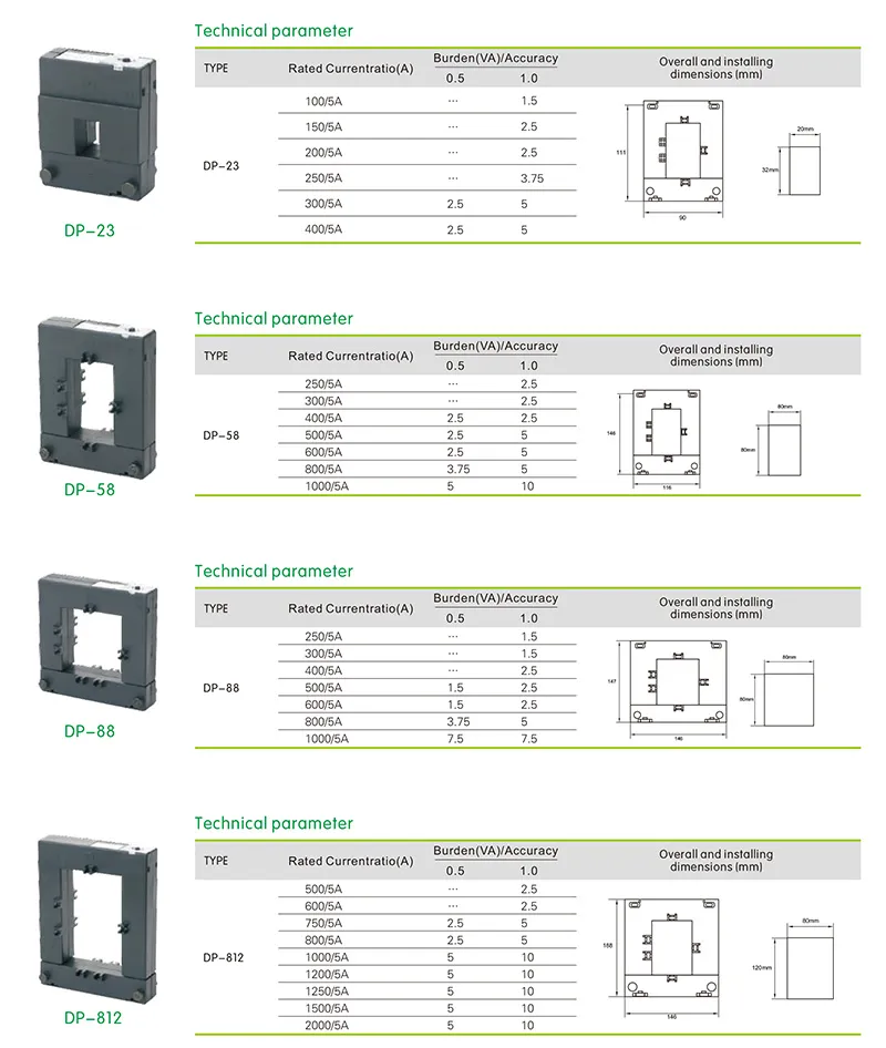 Dp-812 Split Core Current Transformer with 500-2000A/5A Cl0.5
