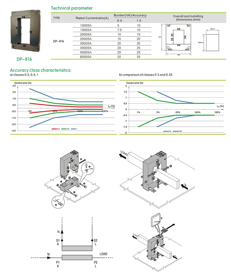Dp-812 Split Core Current Transformer with 500-2000A/5A Cl0.5