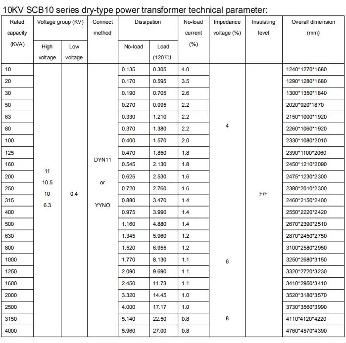 Dry Type Transformer 3 Phase 31500V Power Transformer 2mva