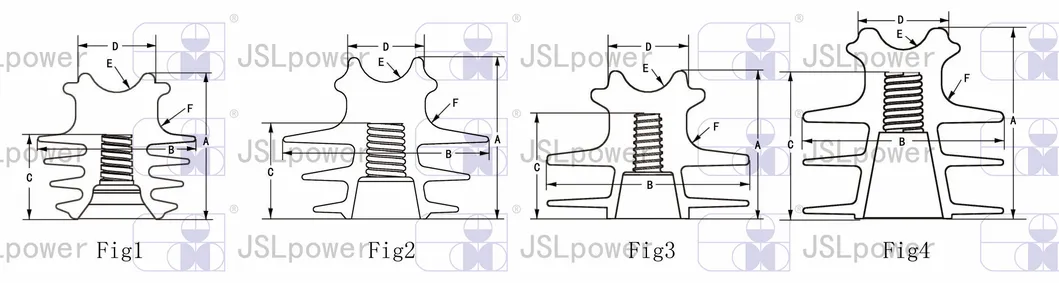 Durable Quality HDPE (modified polyethylene) Pin Insulator