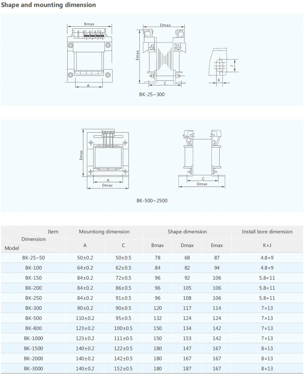 Electrical Product Bk2 Control Transformer
