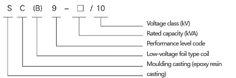 Epoxy Resin Casting 11kVA Dry Type Transformer