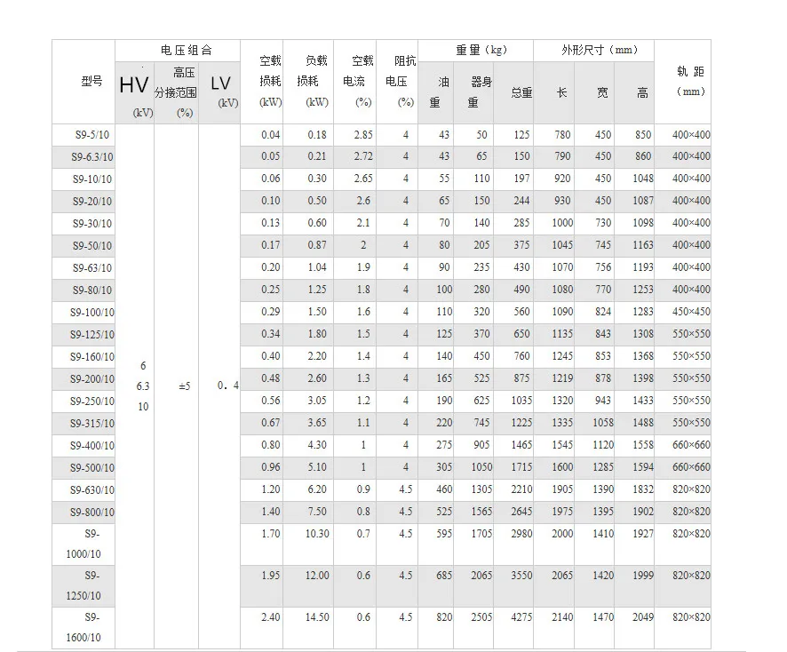Factory Directly 10kVA Oil Immersed Transformer High Voltage Transformer