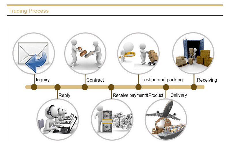 Fn12 Indoor AC High Voltage Load Break Switch