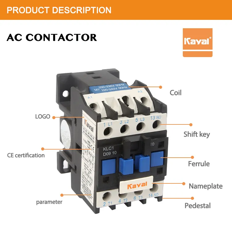 Free Sample LC1 Series LC1-D09 220V/380V 9A 3p AC Contactor Cjx2-0910