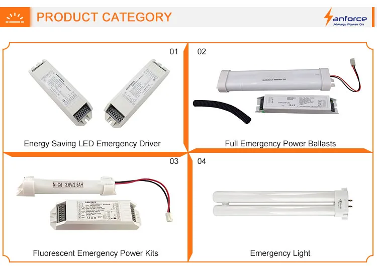 Full Power Lighting 40W Emergency Module Inverter for LED Tube
