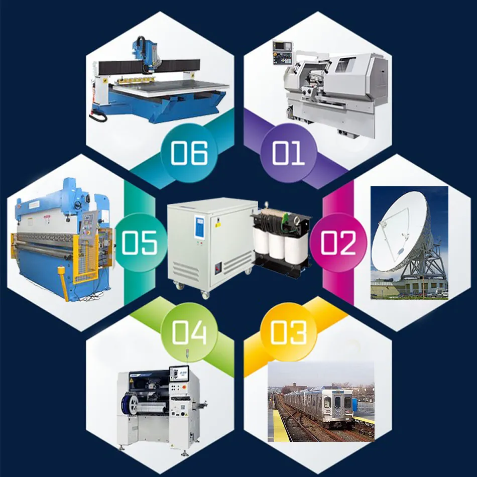 High Electrical Safety 100kVA 3 Phase Dry Type Isolation Transformer 380V with Ce Certification