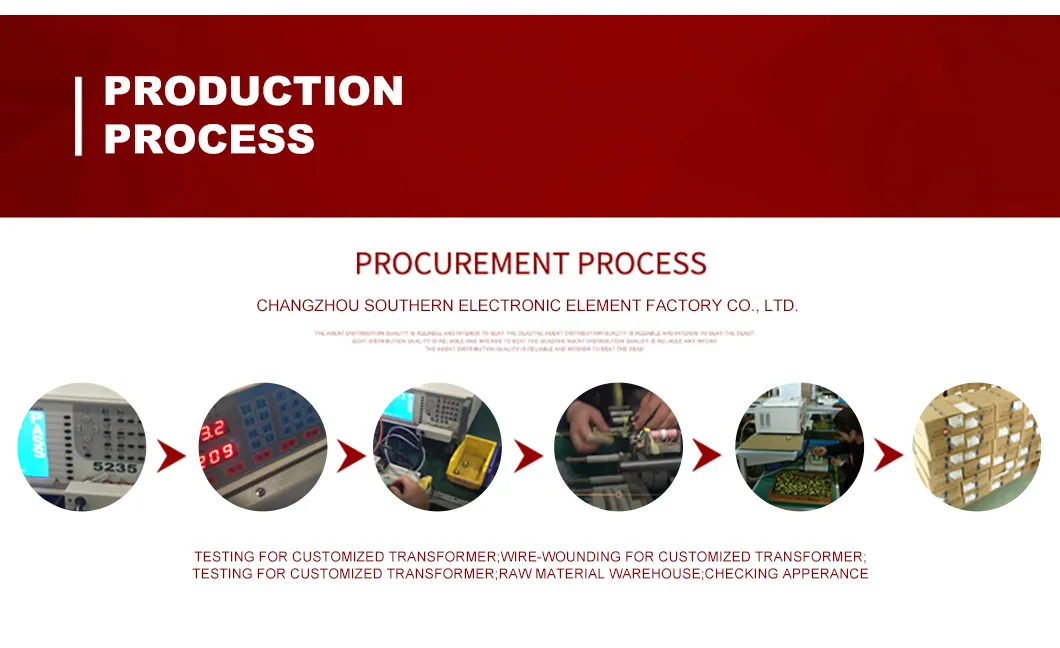 High Power Density High Frequency Electronic Transformer