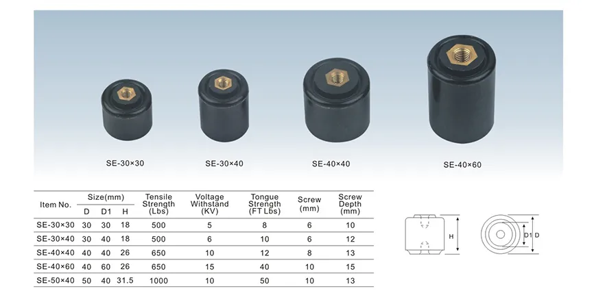 High Quality DMC/SMC Models Copper Bus Bar Insulator Low Voltage Busbar Support Insulator China Manufacturer
