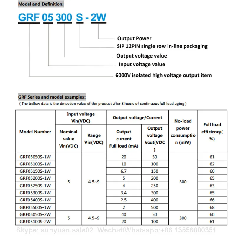High Voltage DC DC Converter Power Modules for X-ray Machines