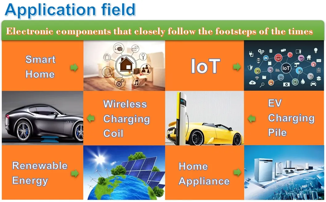 Horizontal Etd Type Flyback Transformer Used in Switching Power Supplies