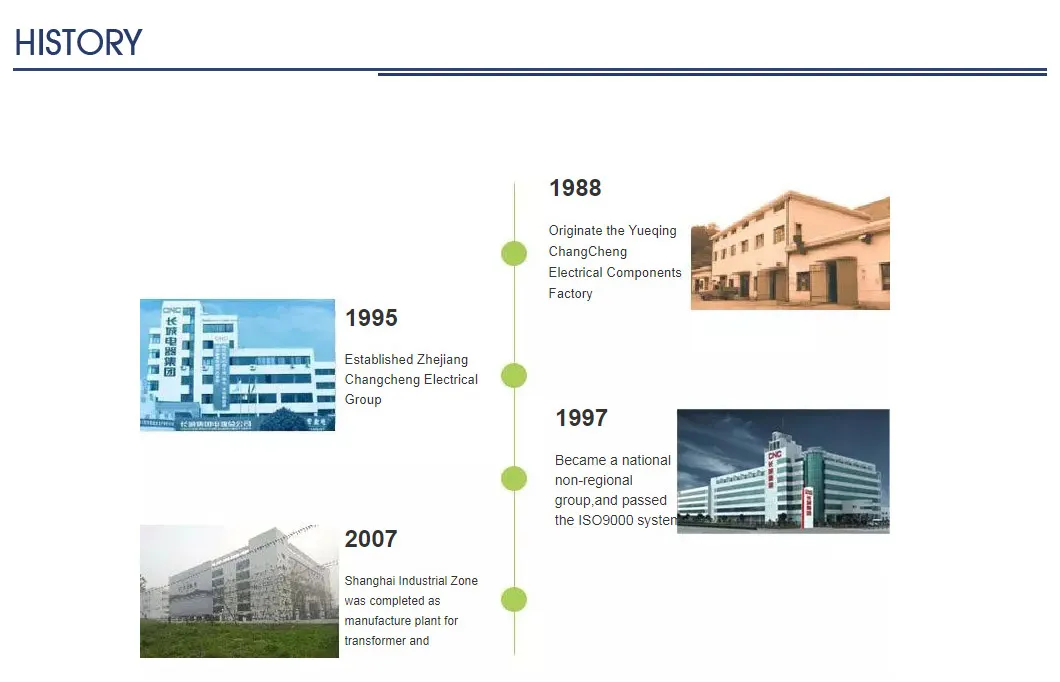 Hot Bk2 Control ISO9001 Approved Price Voltage Transformer