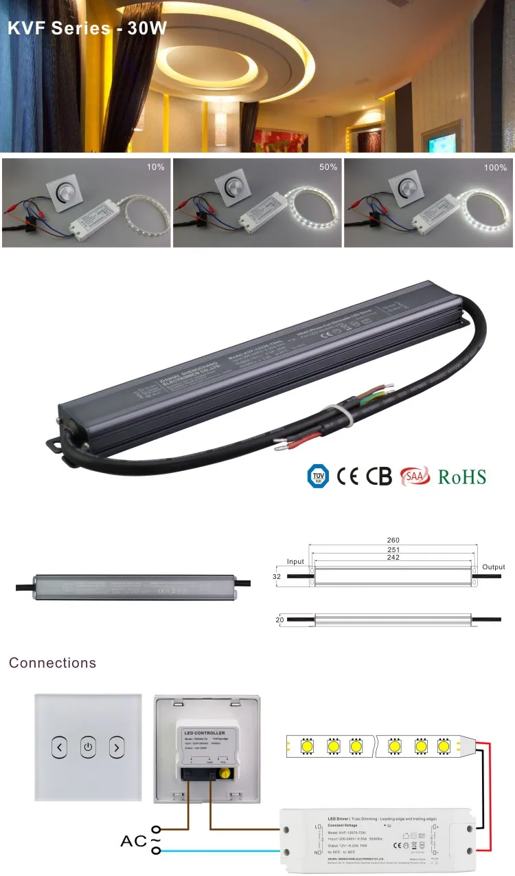 IP66 Outdoor Door Triac Dim 36 Watt High Power EMC Waterproof LED Driver ENEC SAA RoHS