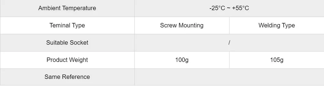 Jqx-30f 1z 220V AC Powr Relay, Ce Proved High Quality Power Relay, ISO9001 Proved Power Relay