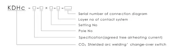 Kdhc-63A 360 Degree Control Digital 63A 380V Rotary Switch 1-10 10 Positions Rotate Rotary Switch for Welding Machine